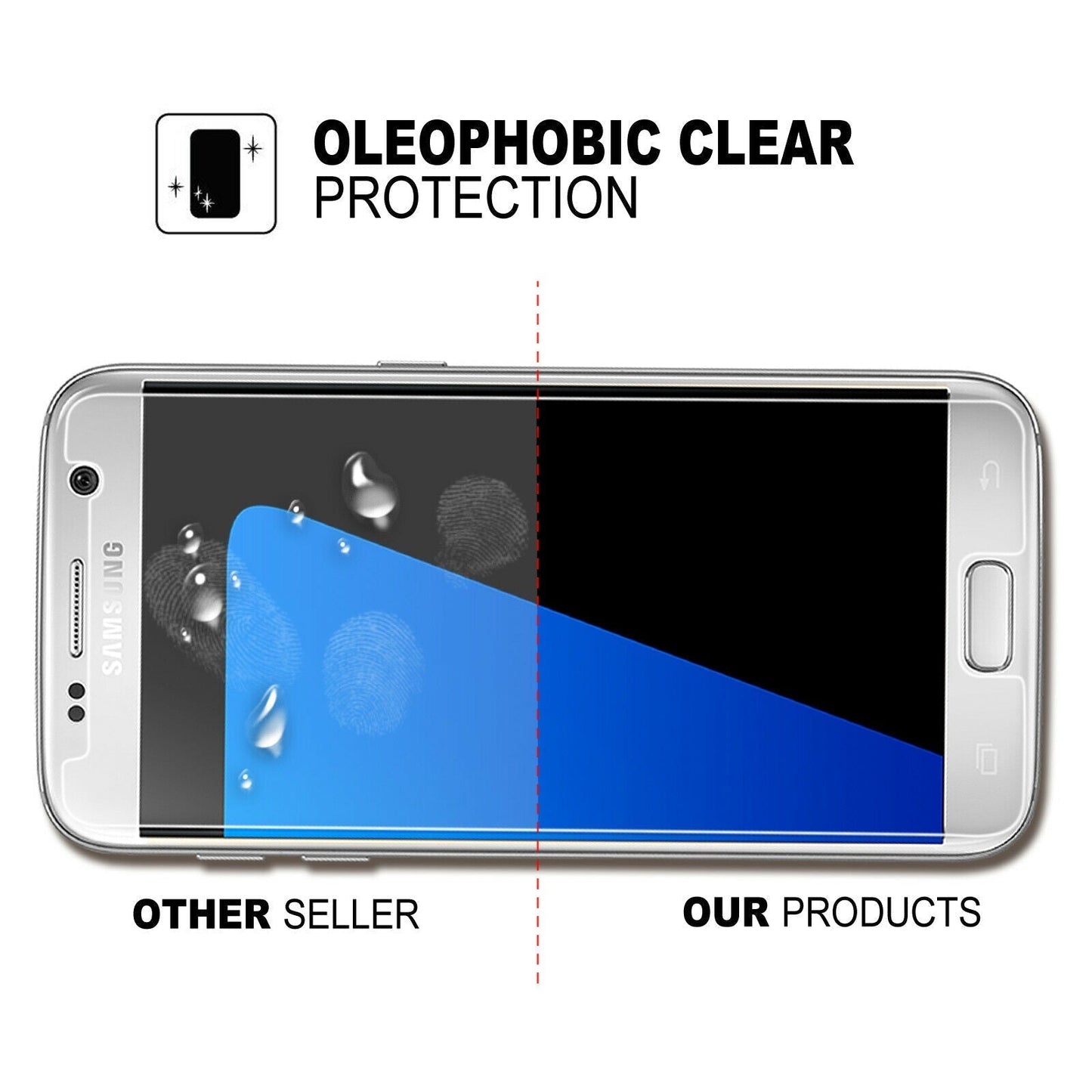 Samsung Anti-Scratch Tempered Glass Screen Protector - Samsung A Series