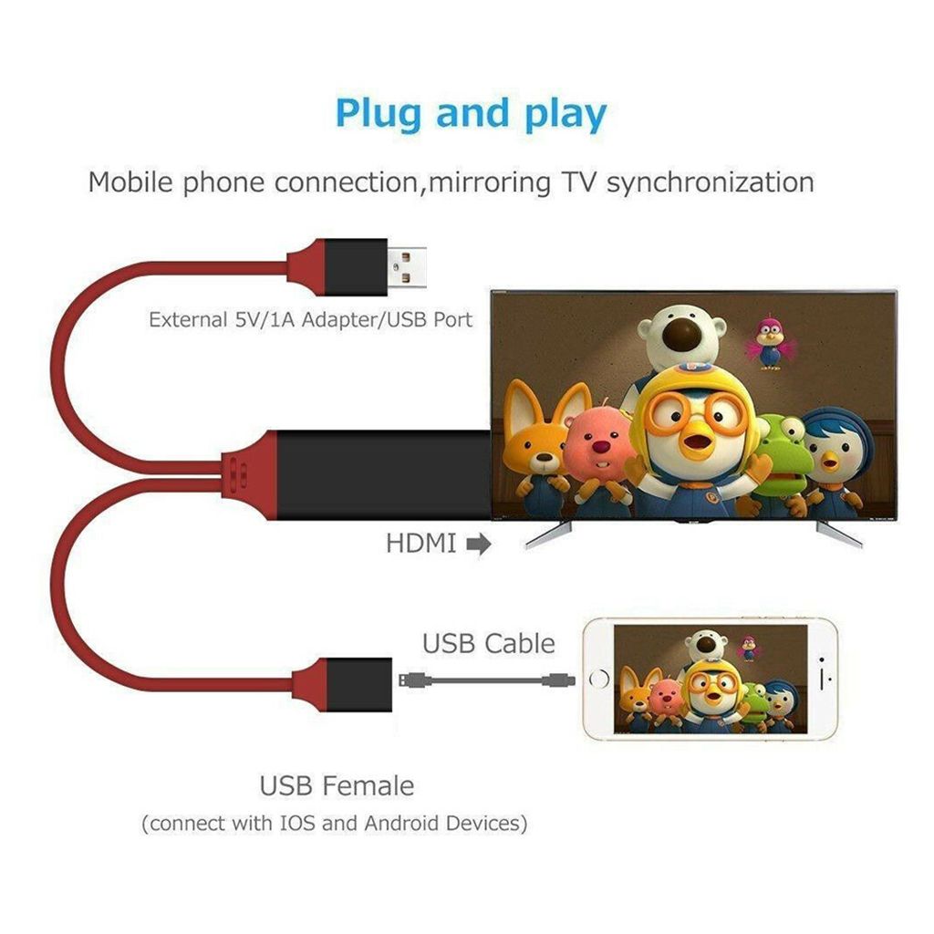 Apple Samsung 2 Meter Universal 3 in 1 Lighting/Type-C/Micro USB/ to HDMI Cable for iPhone Android Phones 1080P