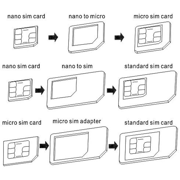Phone Nano SIM Convert Card to Micro Stander Full SIM Card Tray Adapter Holder with + Eject Pin