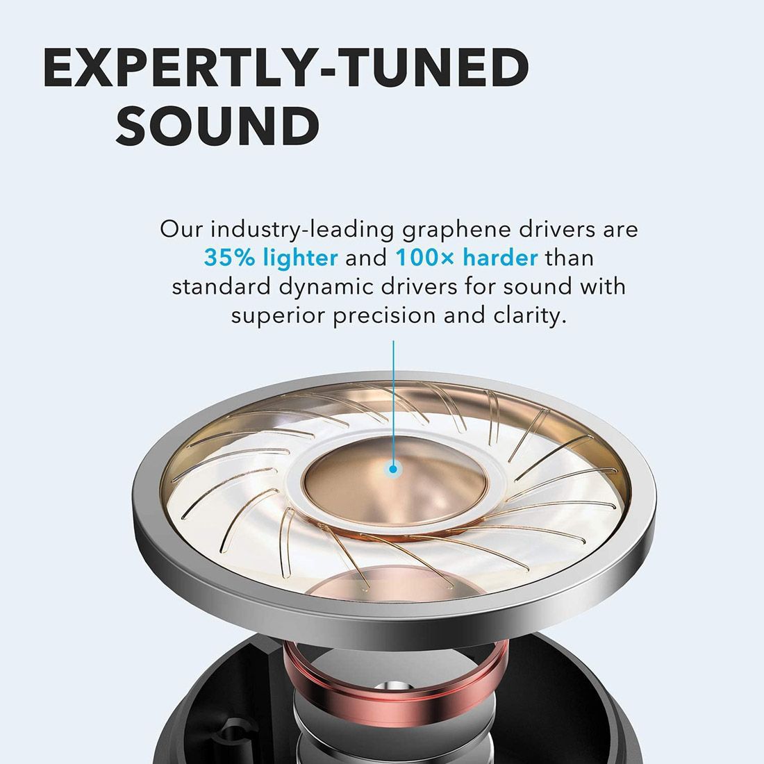 Anker Soundcore Life P2 True Wireless Earphones