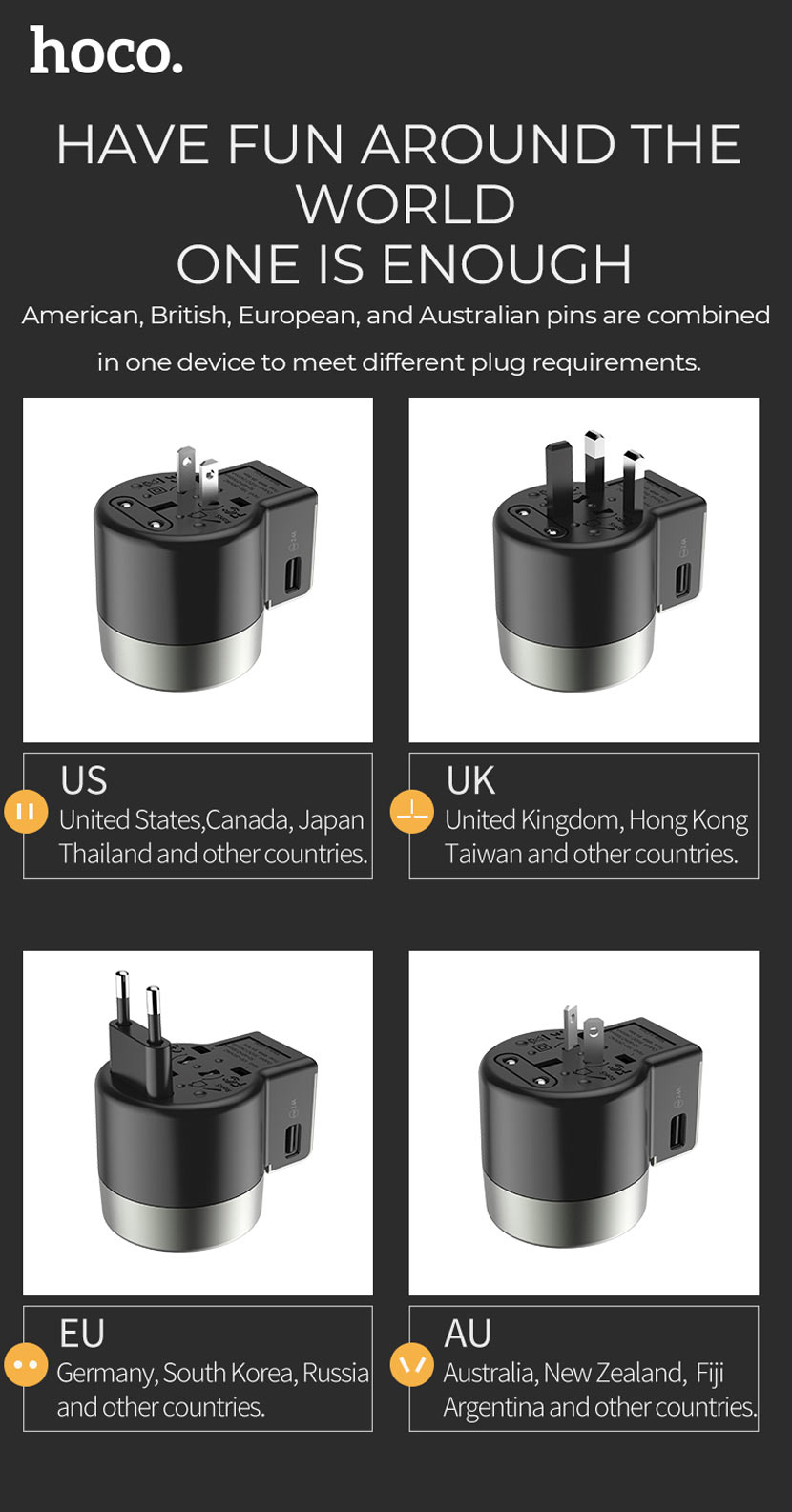 HOCO AC4 Dual Port Travel Charger Universal Charging Converter 2.4A