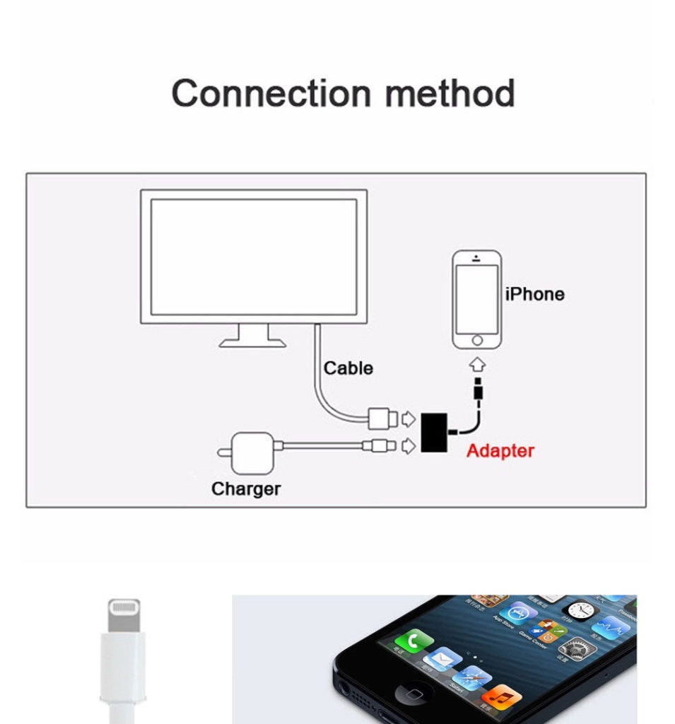 Lightning Digital AV Adapter