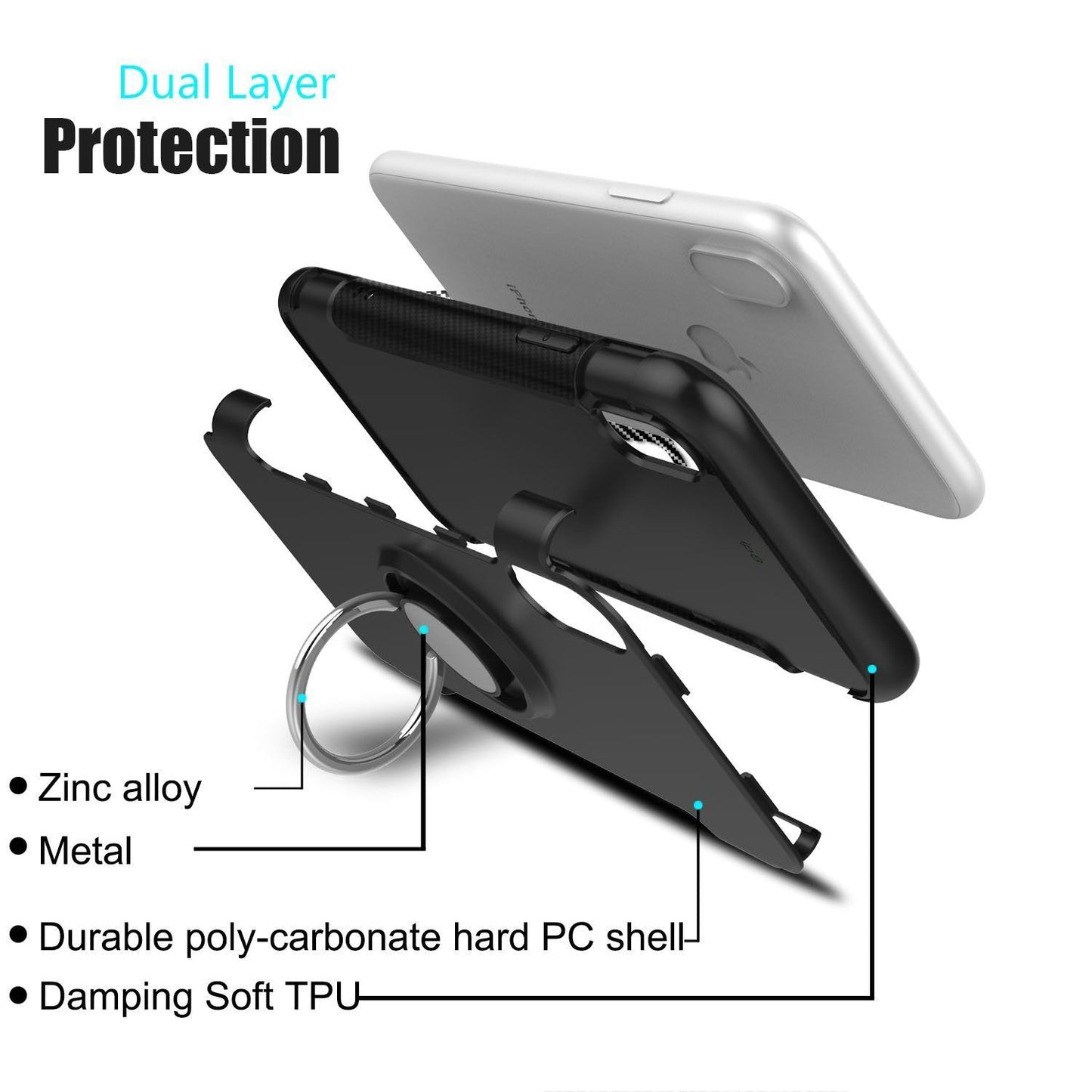 Samsung S10 E Dual Layer iRing Magnetic Circle Case Cover