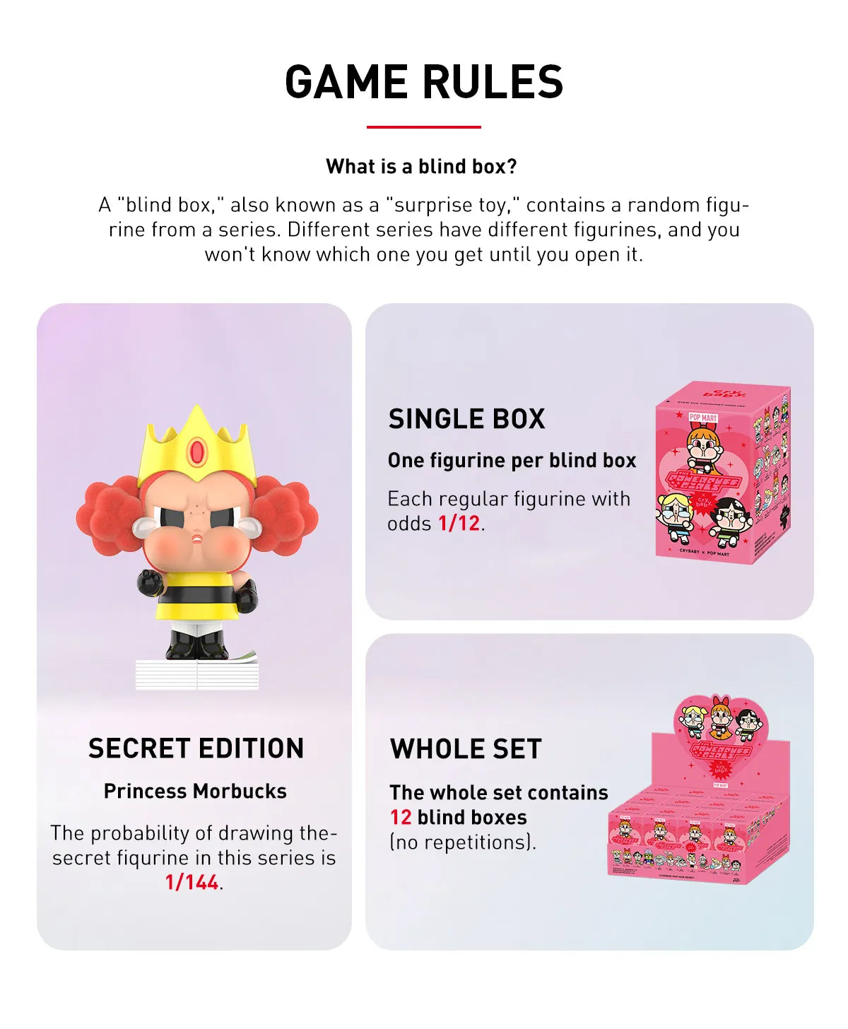 CRYBABY × Powerpuff Girls Series Figures