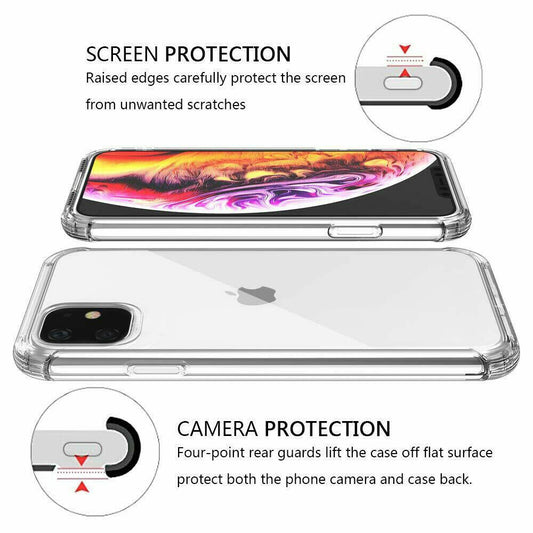 Samsung Galaxy Note Series Ultra-Clear Shockproof Bumper Back Case Cover