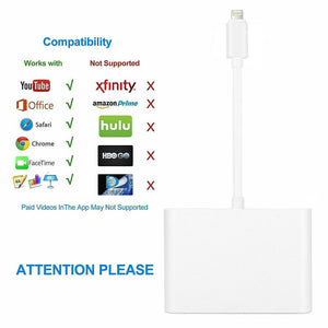 Lightning 5 in 1 OTG 1080P HDMI Cable USB SD TF Card Reader Digital AV TV Adapter
